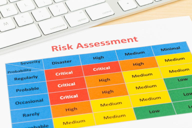 Risk assessment are completed to identify possible causes of harm